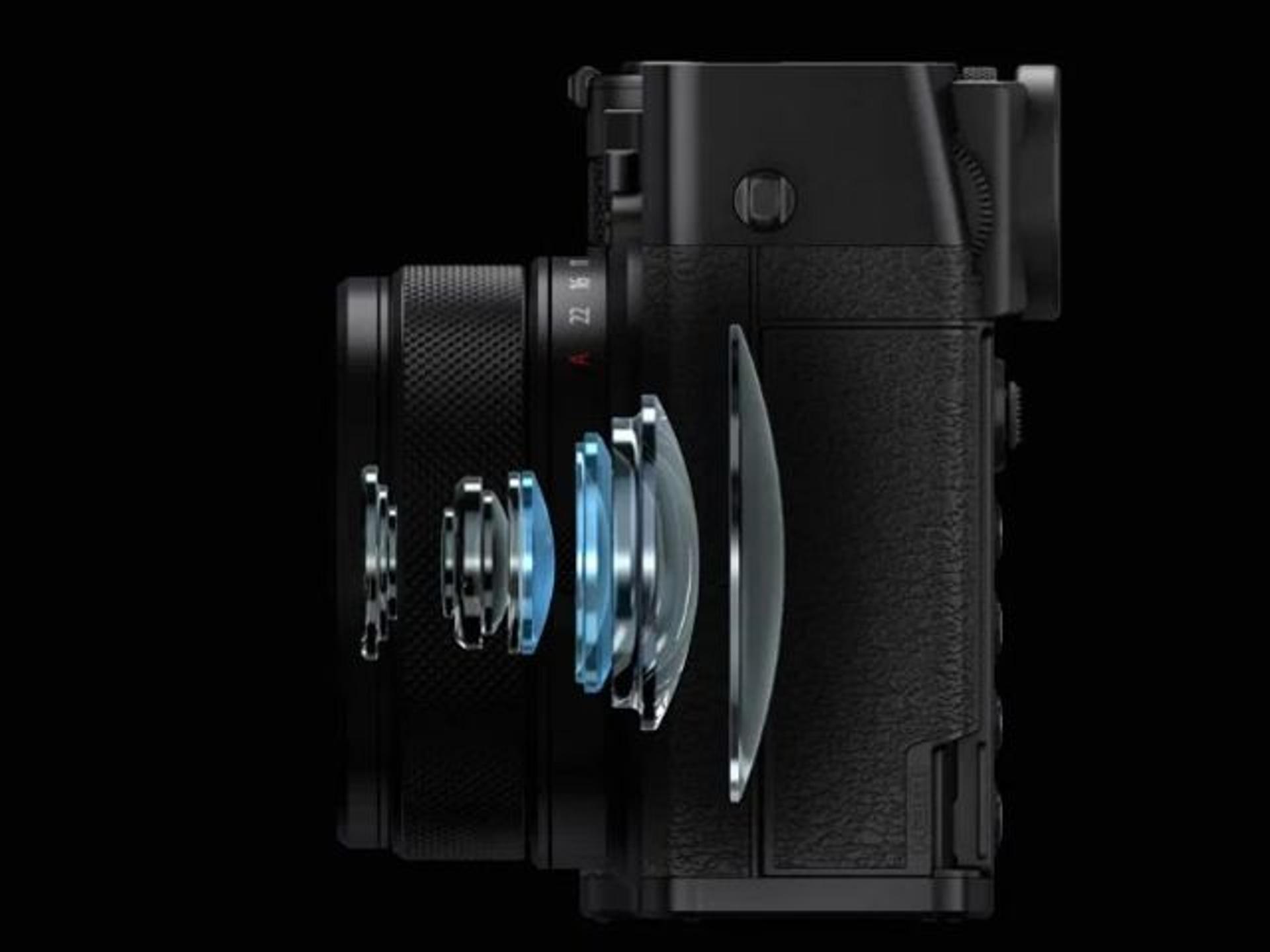Newly Designed 35mmF4 Lens
