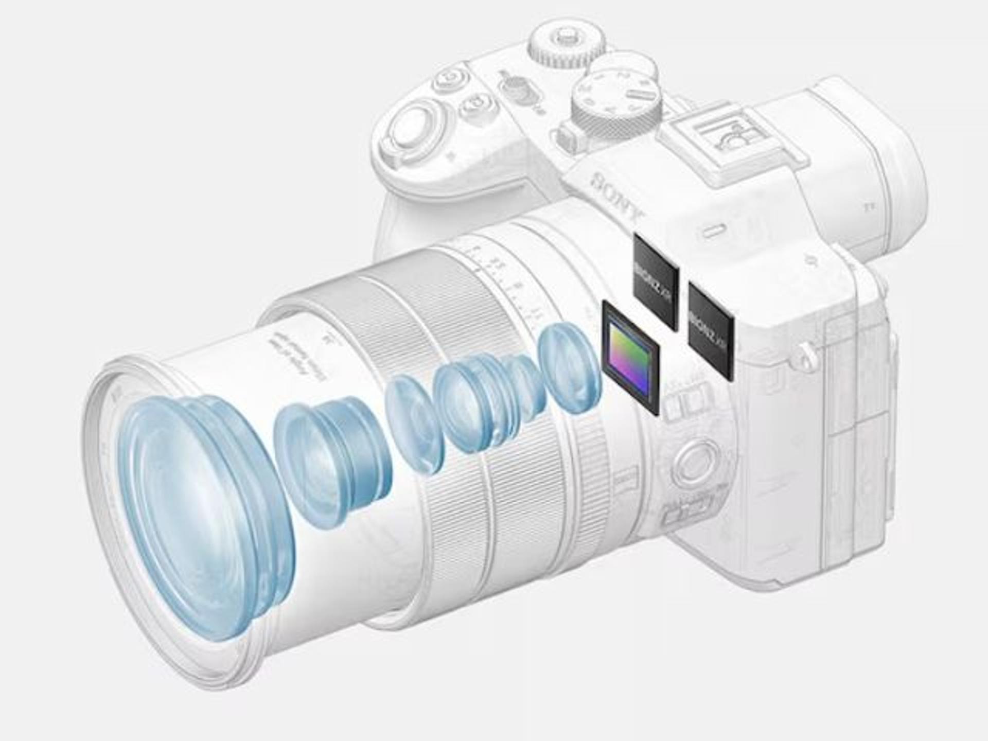 Innovative architecture for superb image quality